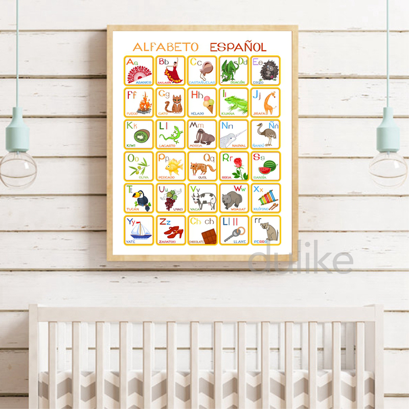 Spanish Kids Bedroom Art Decor - Baby Nursery Quotes Wall Art recensione e prezzo