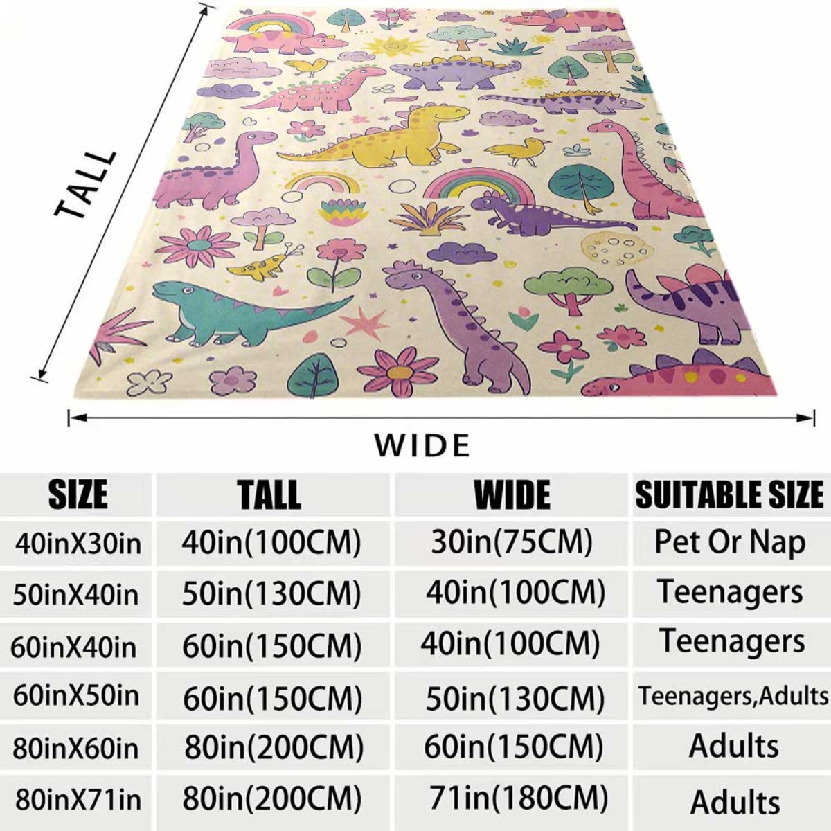 Super Cute Dinosaur Rainbow Th - Baby Nursery Themes Girl recensione e prezzo