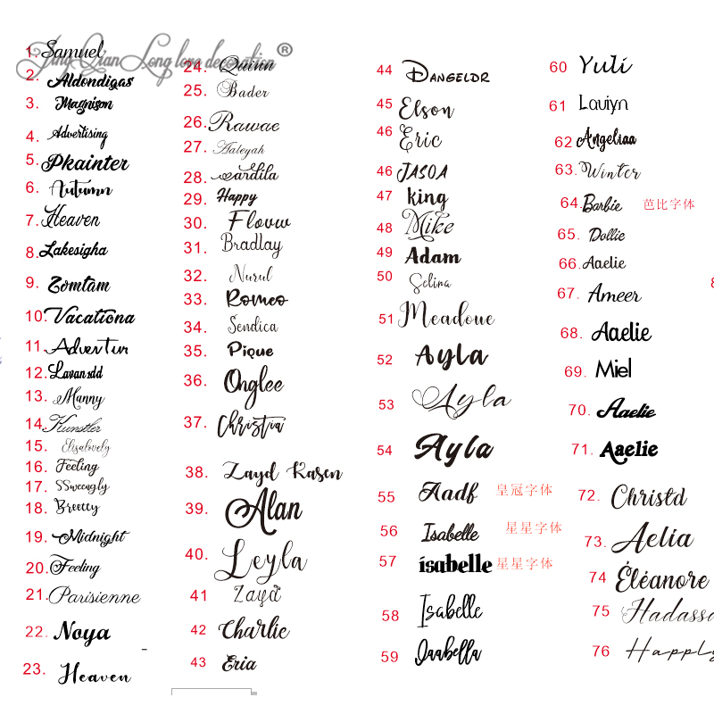 Large Custom Name Sign, Nurser - Baby Nursery Name Sign recensione e prezzo