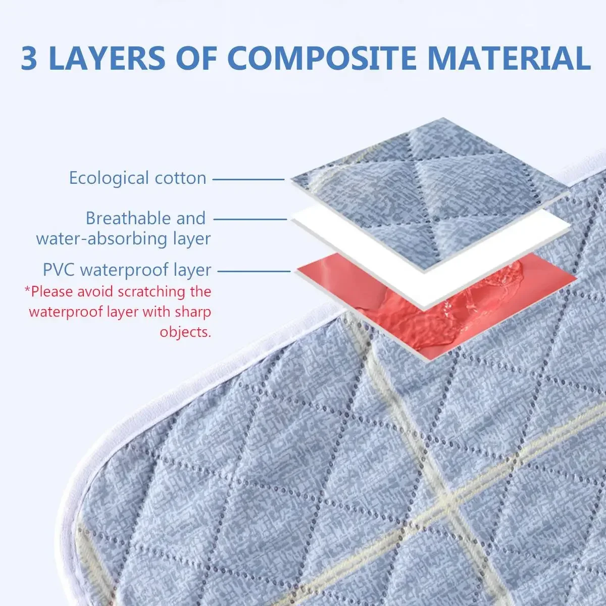 Waterproof Changing Pad Bedshe - Baby Nursery Carpet recensione e prezzo